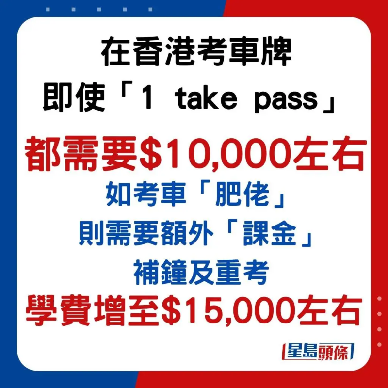 北上學(xué)車又便宜又快1