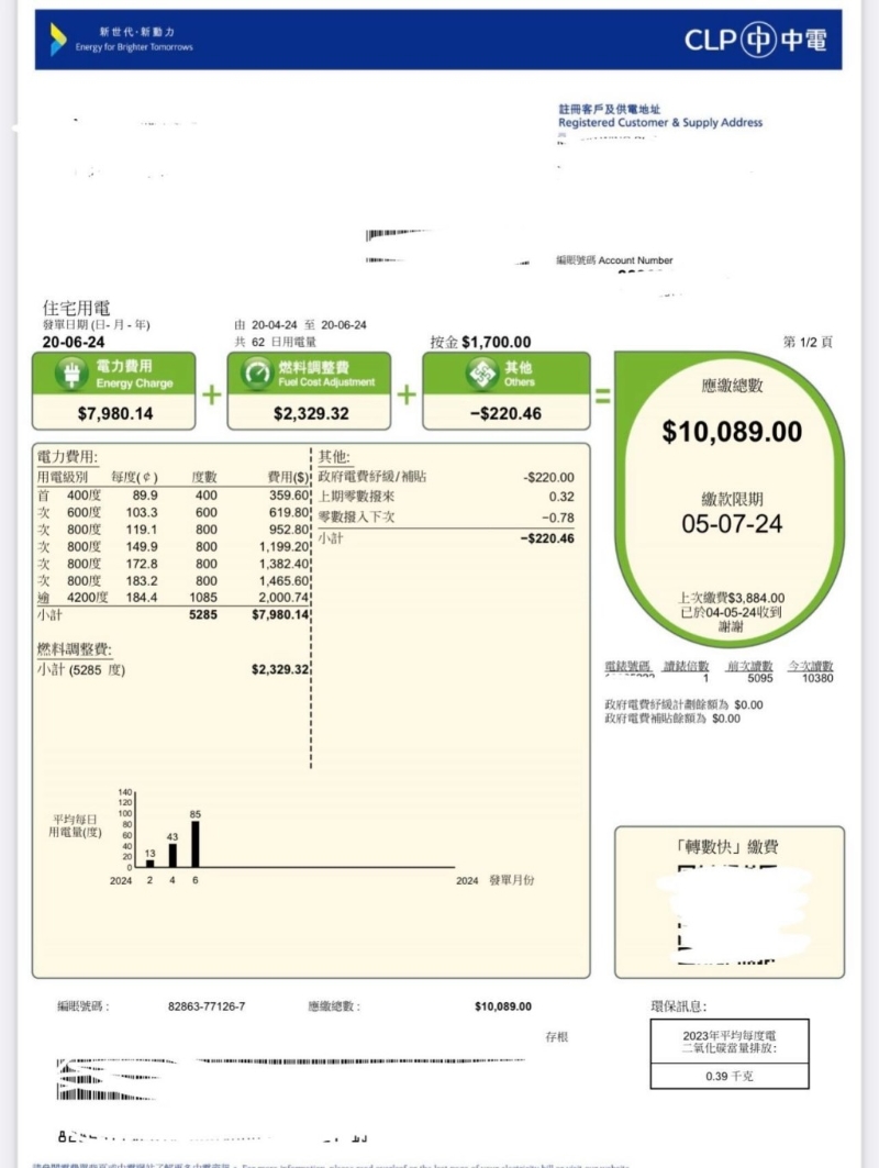 近日卻有港人在社交平臺(tái)稱(chēng)，因一原因自己于6月竟要付高達(dá)10K電費(fèi)（10,000港元）