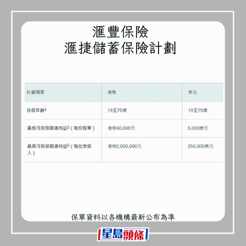 儲(chǔ)蓄保險(xiǎn)5 儲(chǔ)蓄保險(xiǎn)5