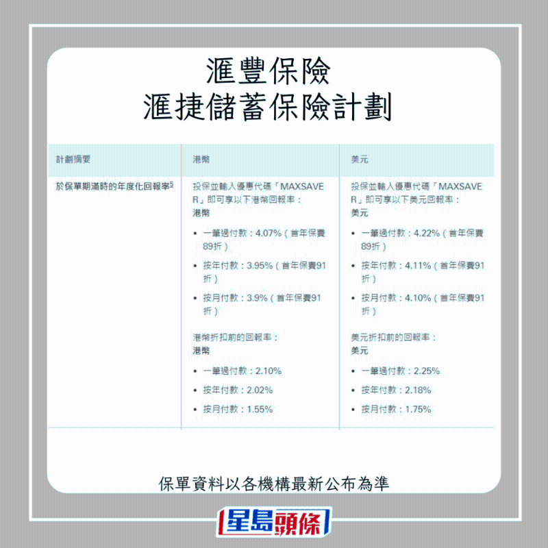 儲(chǔ)蓄保險(xiǎn)6 儲(chǔ)蓄保險(xiǎn)6