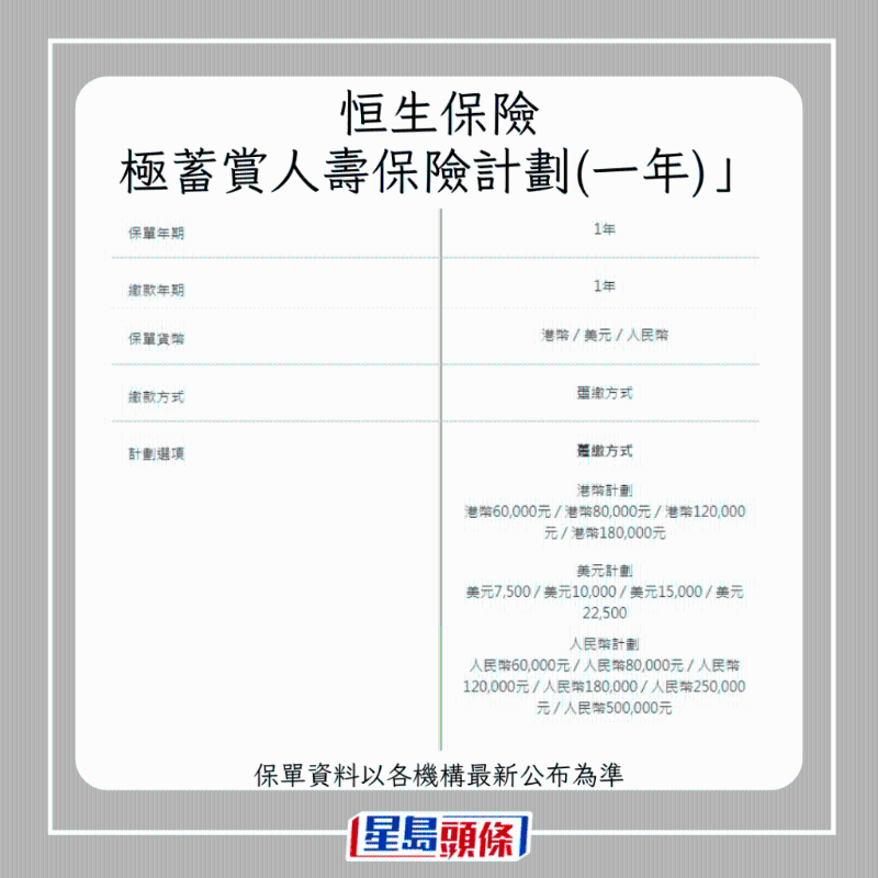 儲(chǔ)蓄保險(xiǎn)7 儲(chǔ)蓄保險(xiǎn)7