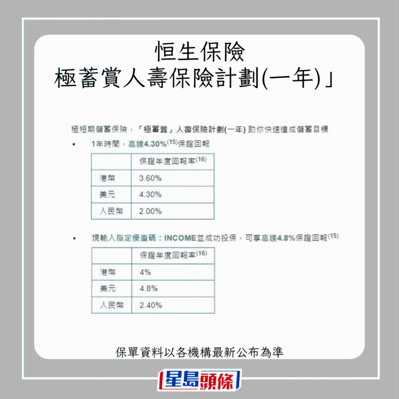 儲(chǔ)蓄保險(xiǎn)8 儲(chǔ)蓄保險(xiǎn)8