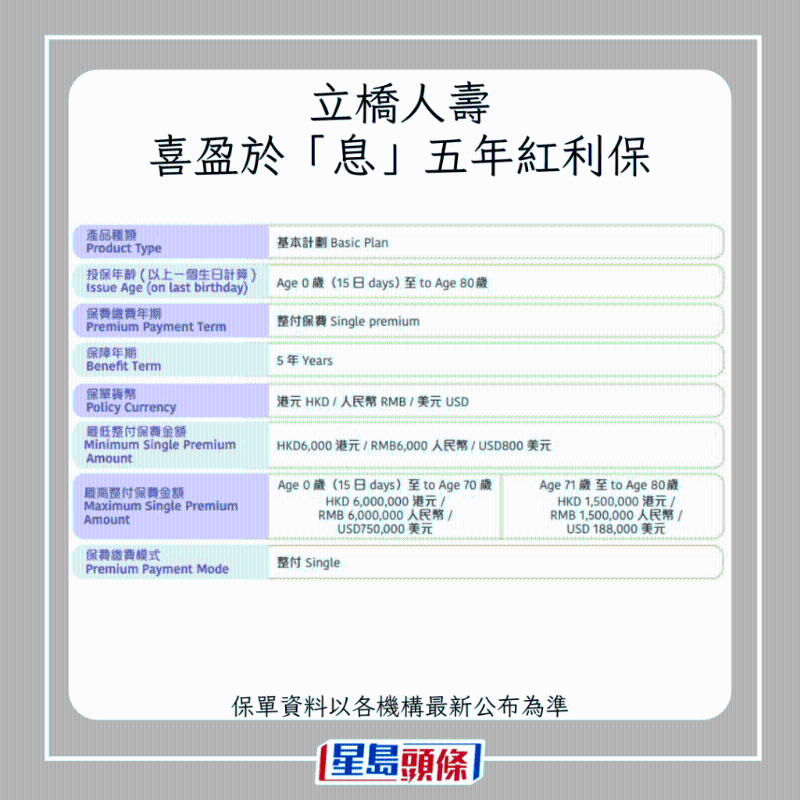 儲(chǔ)蓄保險(xiǎn)9 儲(chǔ)蓄保險(xiǎn)9