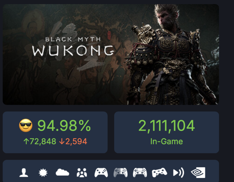 《黑神話(huà):悟空》發(fā)售首日刷新全球紀(jì)錄 《黑神話(huà):悟空》發(fā)售首日刷新全球紀(jì)錄