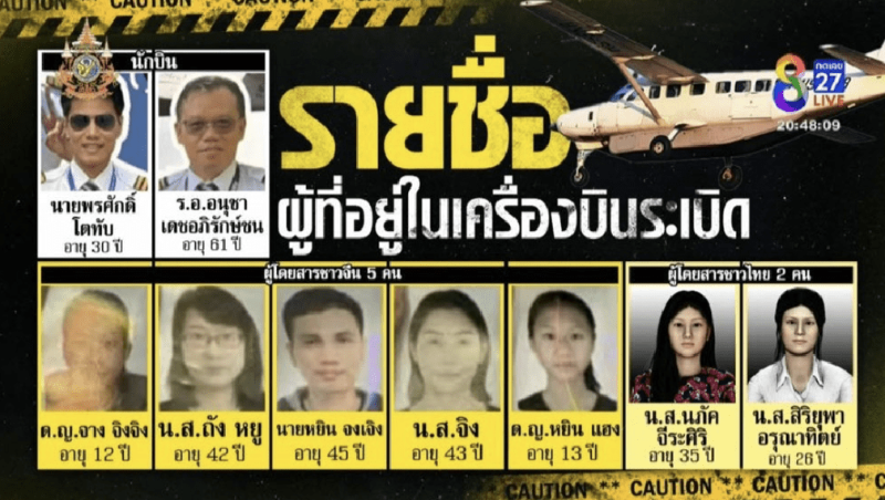 來(lái)自香港5死者身份曝光