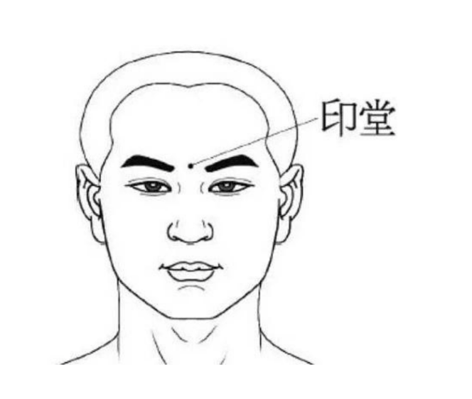 印堂穴 印堂穴