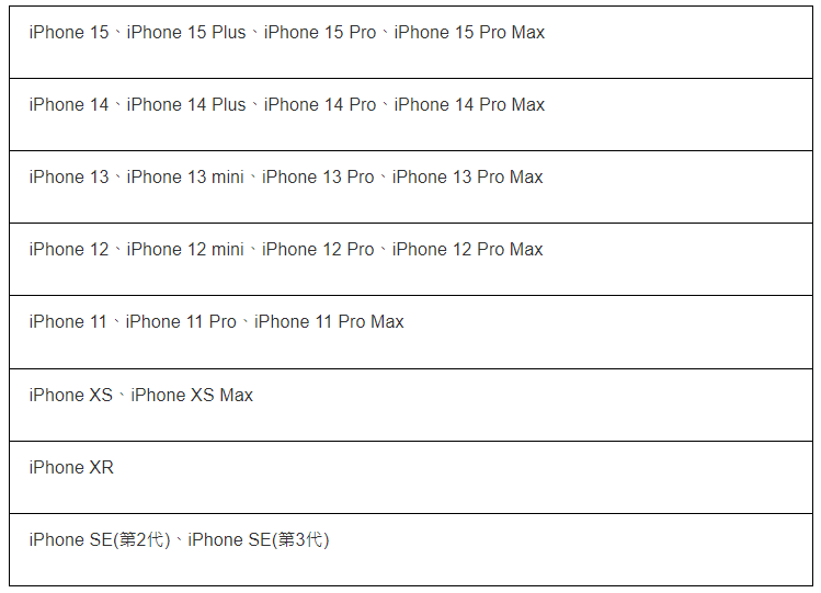 iOS 18支援型號(hào) iOS 18支援型號(hào)