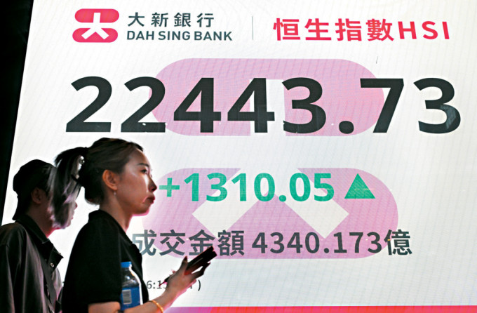 港股暴漲 港股暴漲