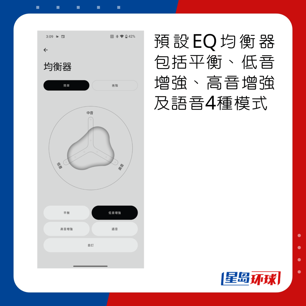 HeadlifeDigiNothingEAROPNE12 HeadlifeDigiNothingEAROPNE12