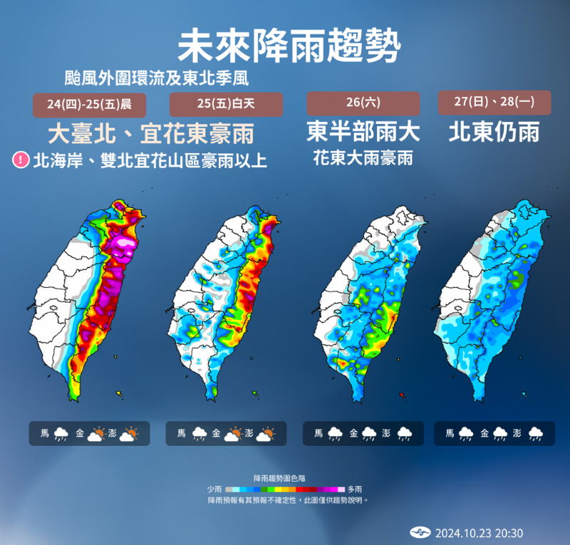 今、明兩天北部及東半部留意劇烈降雨，未來一周天氣仍不穩(wěn)定。（中央氣象署提供）