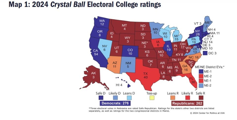 “薩巴托水晶球”的預(yù)測結(jié)果