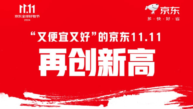 京東雙11購物用戶增逾20%