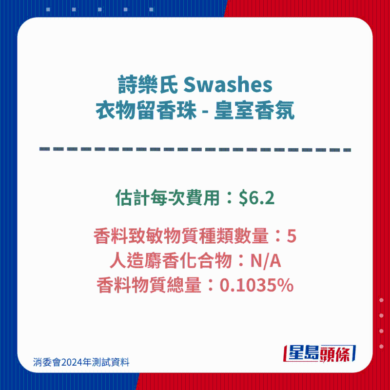 詩樂氏 Swashes 衣物留香珠 - 皇室香氛