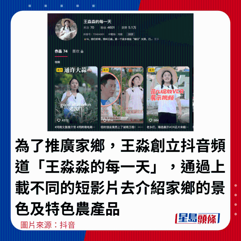 為了推廣家鄉(xiāng)，王淼創(chuàng)立抖音頻道“王淼淼的每一天”，通過上載不同的短影片去介紹家鄉(xiāng)的景色及特色農(nóng)產(chǎn)品