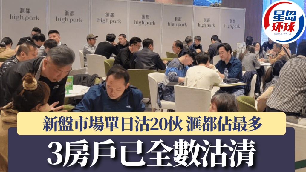 新盤市場(chǎng)單日沽20伙 新盤市場(chǎng)單日沽20伙