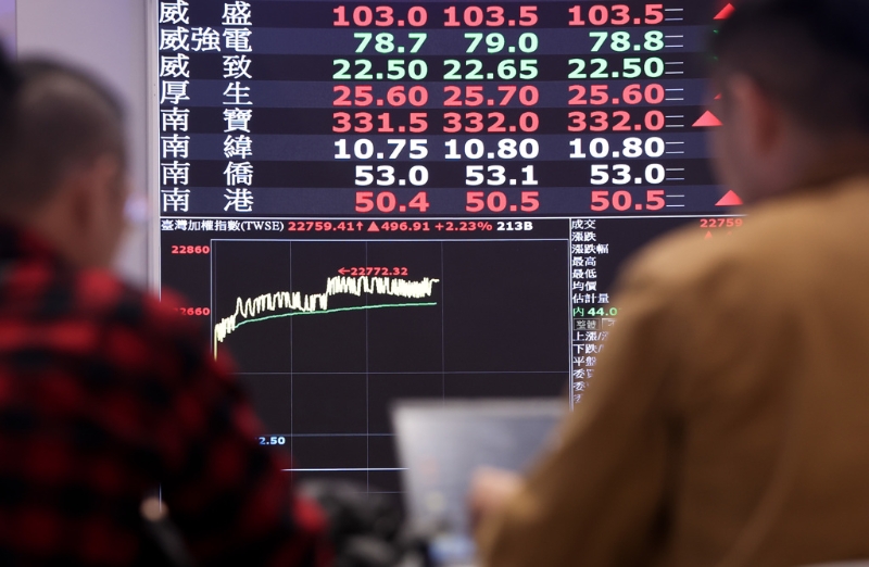 臺(tái)股出現(xiàn)反彈