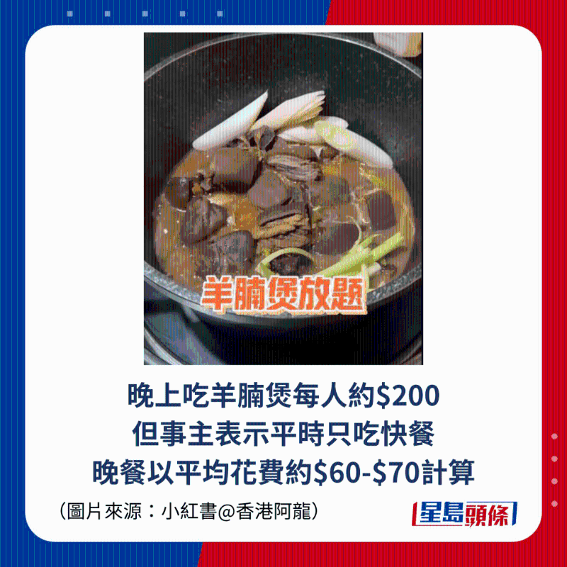 晚上吃羊腩煲每人約$200 但事主表示平時只吃快餐 晚餐以平均花費約$60-$70計算