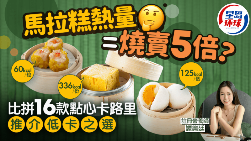 點(diǎn)心卡路里