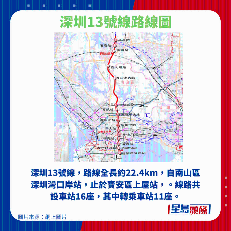 深圳地鐵13號線