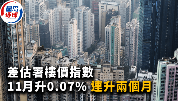 差估署11月樓價(jià)指數(shù)升0.07% 差估署11月樓價(jià)指數(shù)升0.07%
