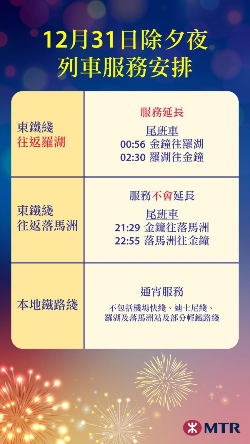 除夕夜列車服務(wù)安排。