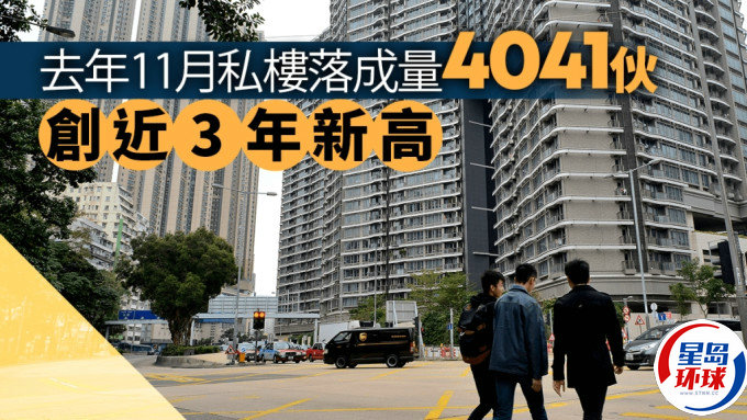 去年11月私樓落成量4041伙 去年11月私樓落成量4041伙