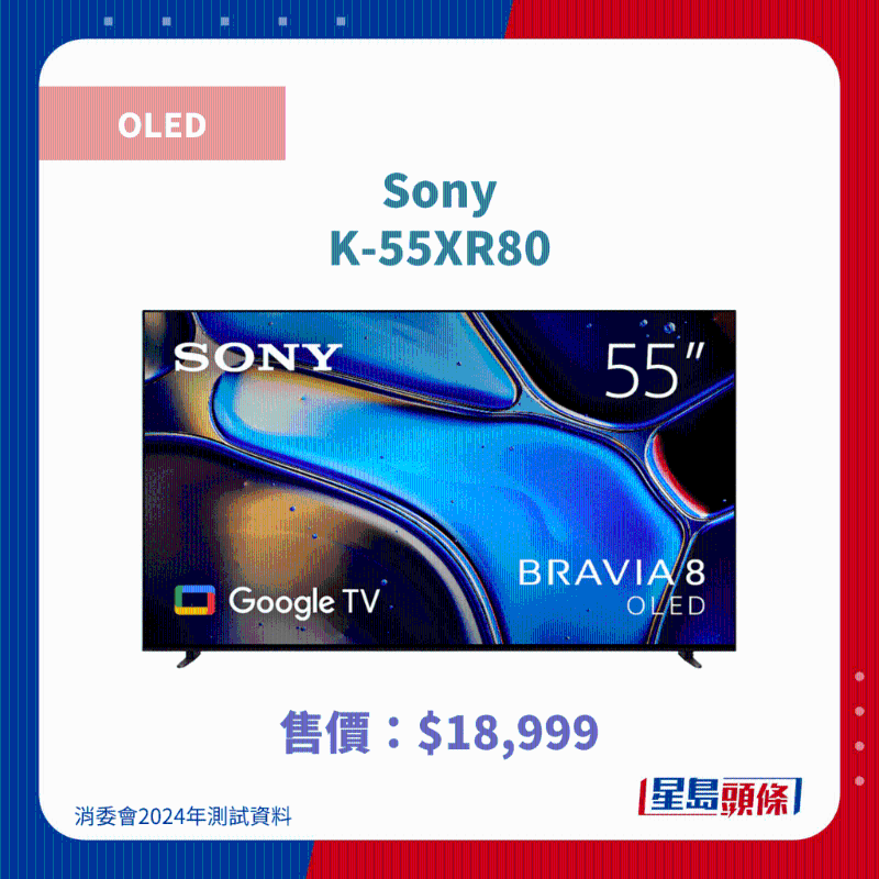 3.SONY