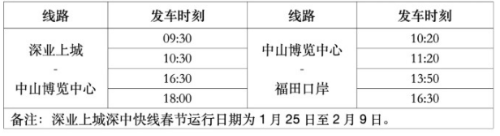 深業(yè)上城至中山博覽中心深中快線時(shí)間表
