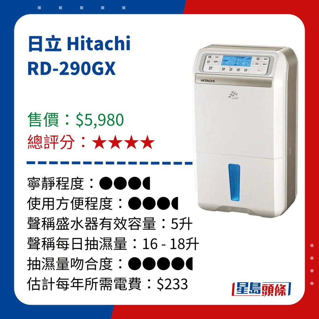 日立 Hitachi RD-290GX 日立 Hitachi RD-290GX