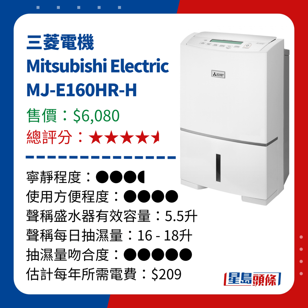 三菱電機(jī) Mitsubishi Electric MJ-E160HR-H 三菱電機(jī) Mitsubishi Electric MJ-E160HR-H