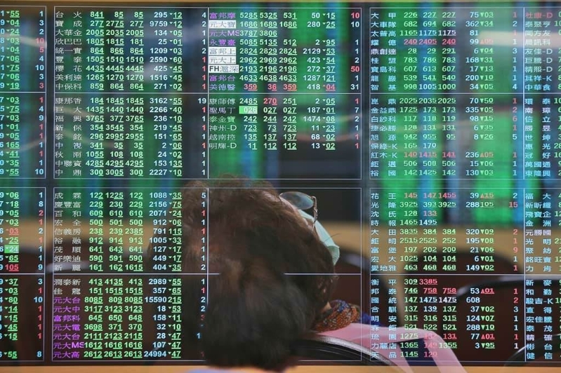 臺(tái)股 臺(tái)股