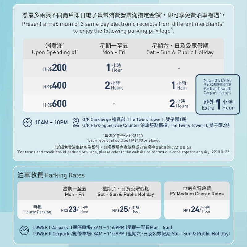 啟德 SOGO 雙子匯停車場(chǎng)及免費(fèi)泊車優(yōu)惠