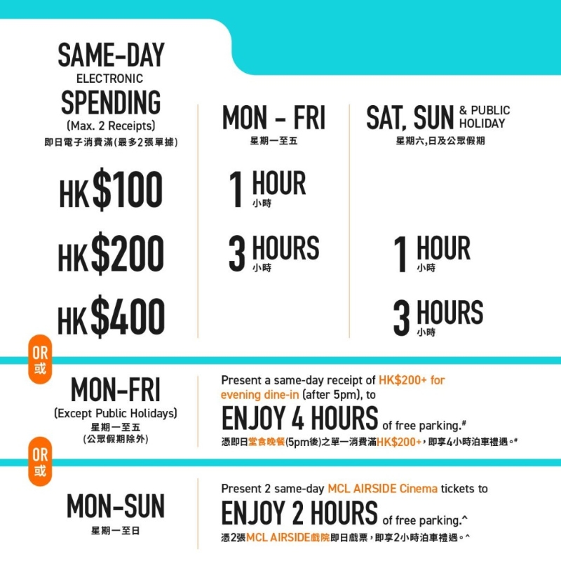 啟德AIRSIDE停車場(chǎng)及免費(fèi)泊車優(yōu)惠