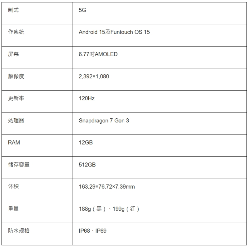 微信截圖_20250310143103