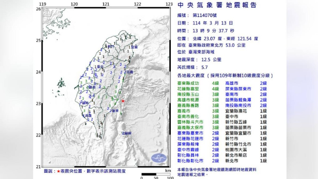 臺(tái)東下午1時(shí)許發(fā)生5.7級(jí)淺層地震，福建有民眾也感到震動(dòng)。