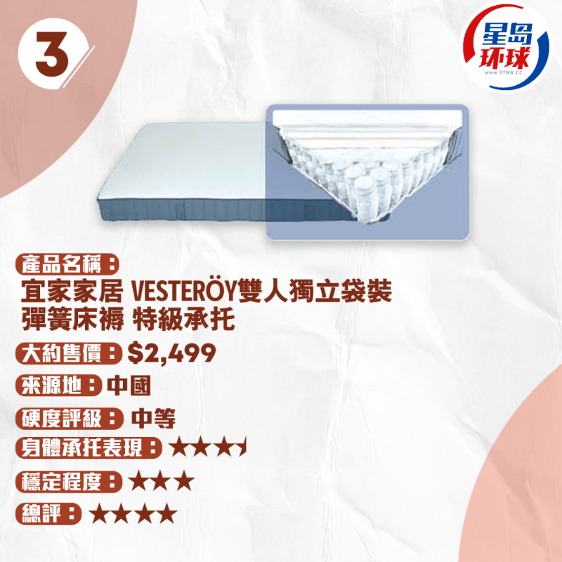 宜家家居 雙人獨(dú)立袋裝 彈簧床褥 特級承托