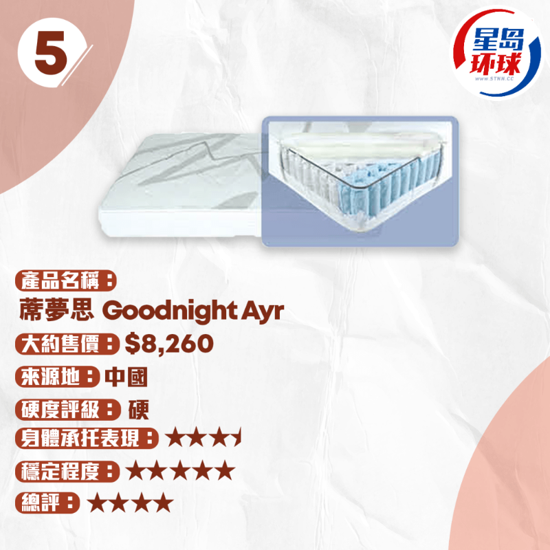 蓆夢思 Goodnight Ayr