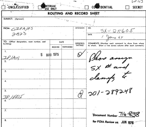 CIA調(diào)查記錄。圖片來(lái)源：美國(guó)國(guó)家檔案館