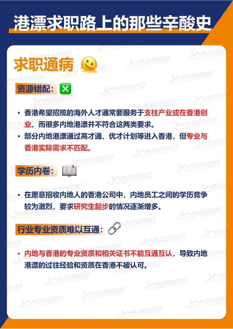 港漂求職