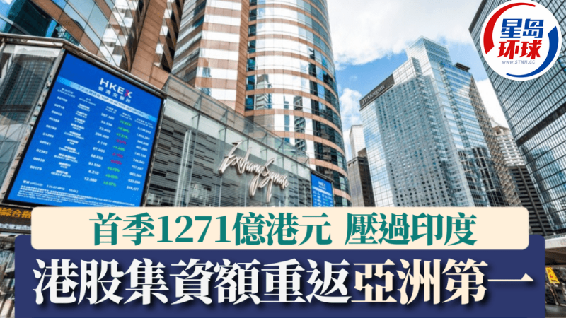 港股集資額重返亞洲第一