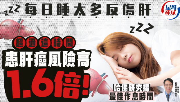 最佳護(hù)肝睡眠時(shí)長(zhǎng) 最佳護(hù)肝睡眠時(shí)長(zhǎng)