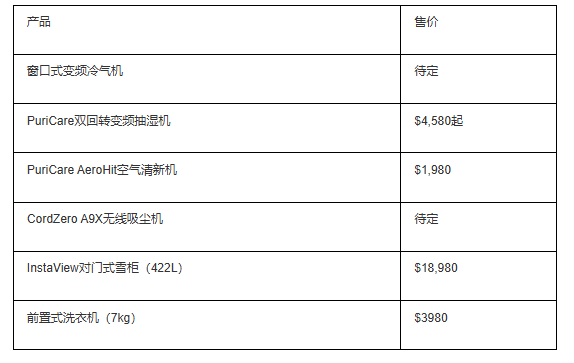 價(jià)格 價(jià)格