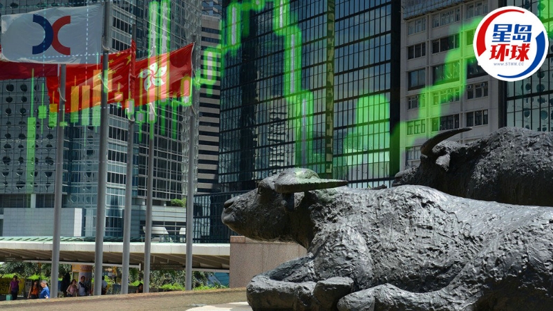 恒指ADR升近500點(diǎn)