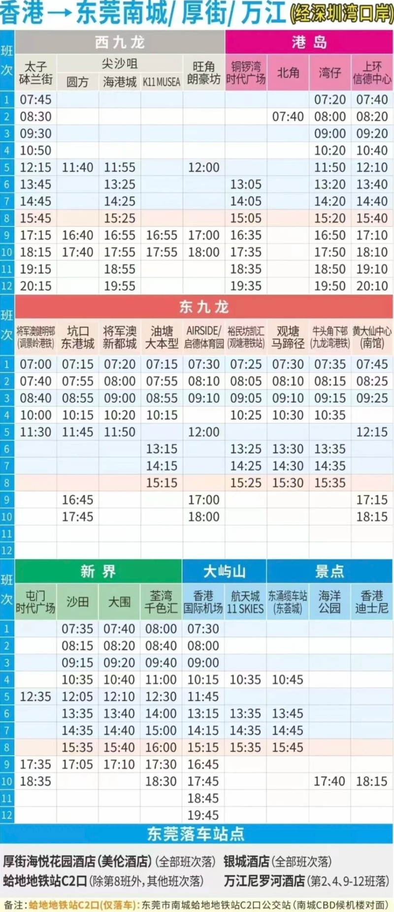 東莞至香港班次及上下車(chē)地點(diǎn) （Tóng@小紅書(shū)）