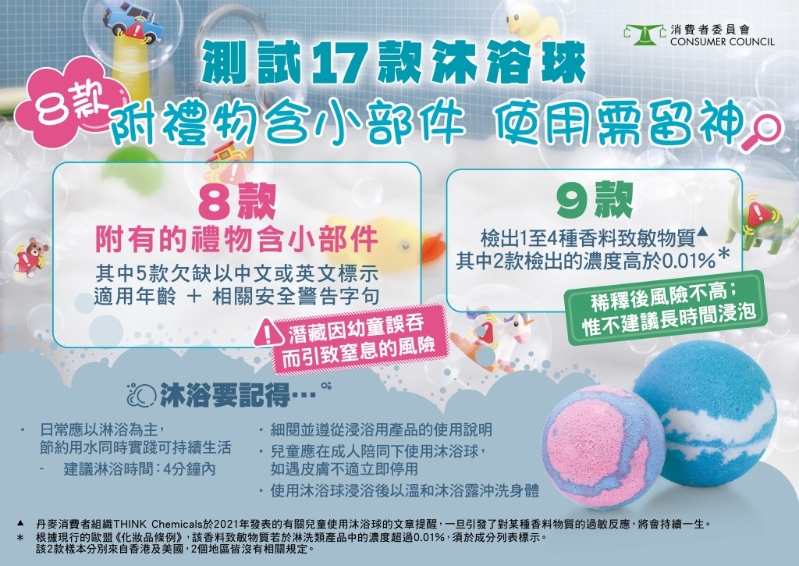 2b_CHOICE_582_Bath_Bombs_Infographic