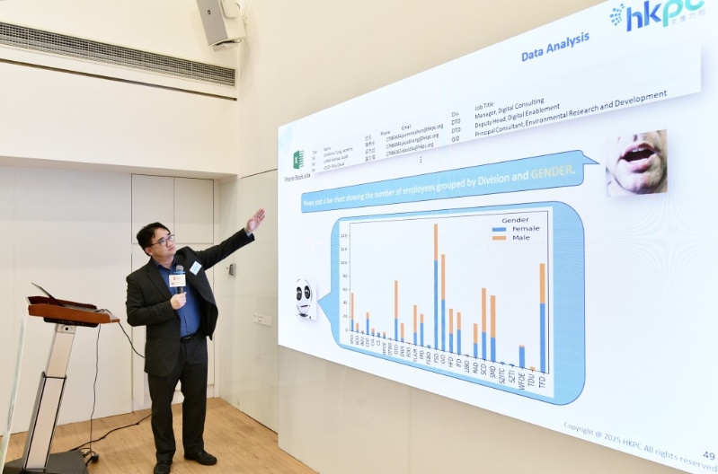 香港生產(chǎn)力促進局綠色生活與創(chuàng)新部環(huán)?？萍佳邪l(fā)首席顧問盧志偉以“ESG X AI實戰(zhàn)案例”為題，分享了AI技術(shù)在ESG數(shù)據(jù)分析中的應(yīng)用案例。