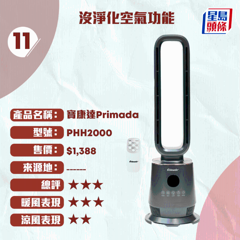 寶康達(dá) Primada 寶康達(dá) Primada