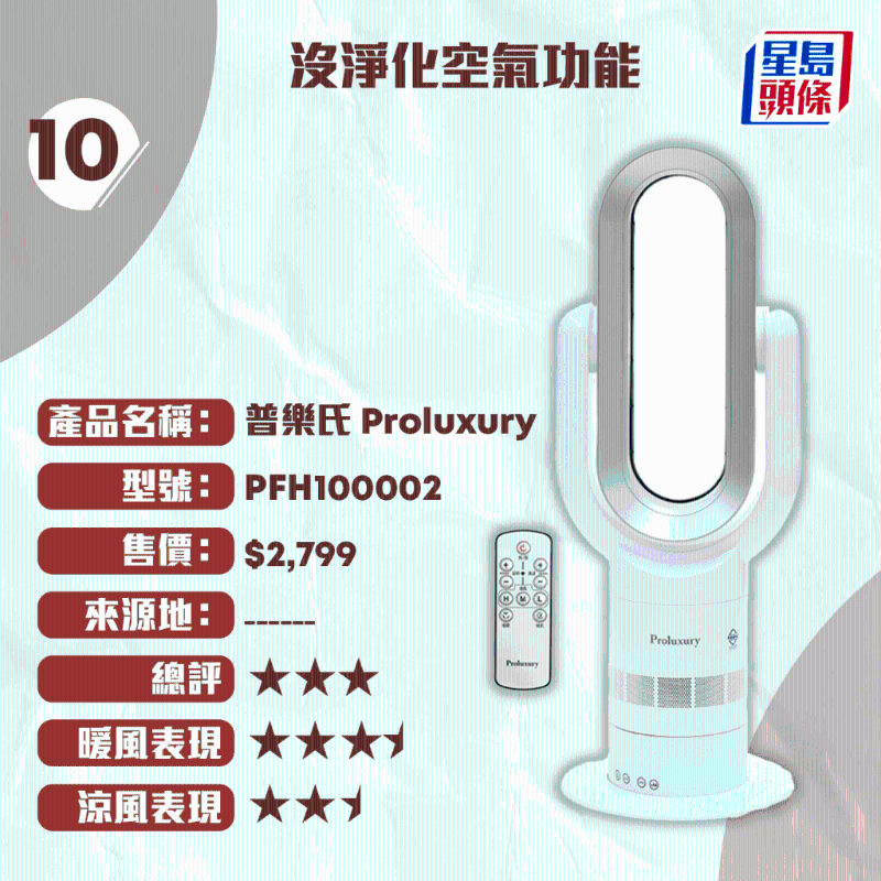 普樂氏 Proluxury 普樂氏 Proluxury