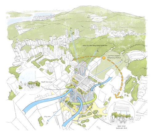 利園八期注入可持續(xù)發(fā)展元素。