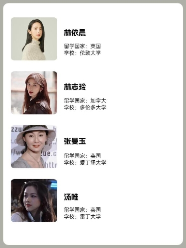 其后就有網(wǎng)民曬出一份符合“阿秋”條件及曾有留學(xué)經(jīng)歷的女星名單。1